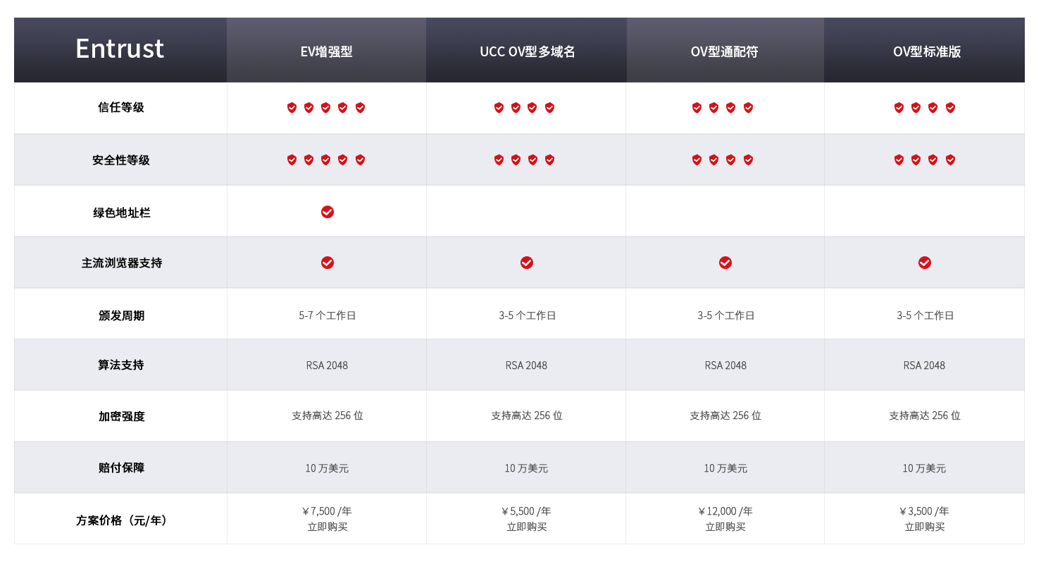 pc端所用圖