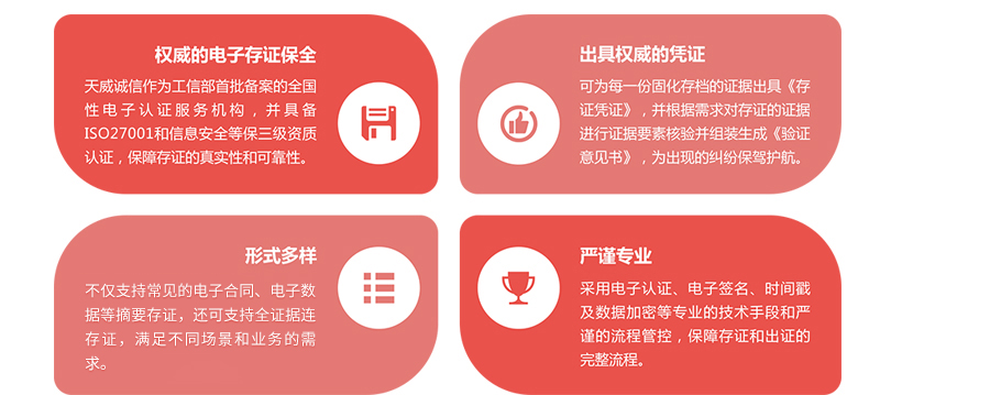 存證服務(wù)接口.jpg