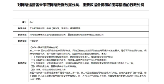 未履行網(wǎng)絡安全保護義務將面臨行政處罰，全站HTTPS服務為網(wǎng)站加上“金鐘罩”279.png