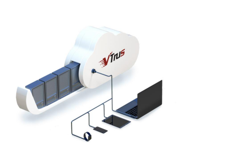 熱點問題解答  vTrus SSL證書三問三答，自主品牌保障企業(yè)網(wǎng)站安全合規(guī)144.png