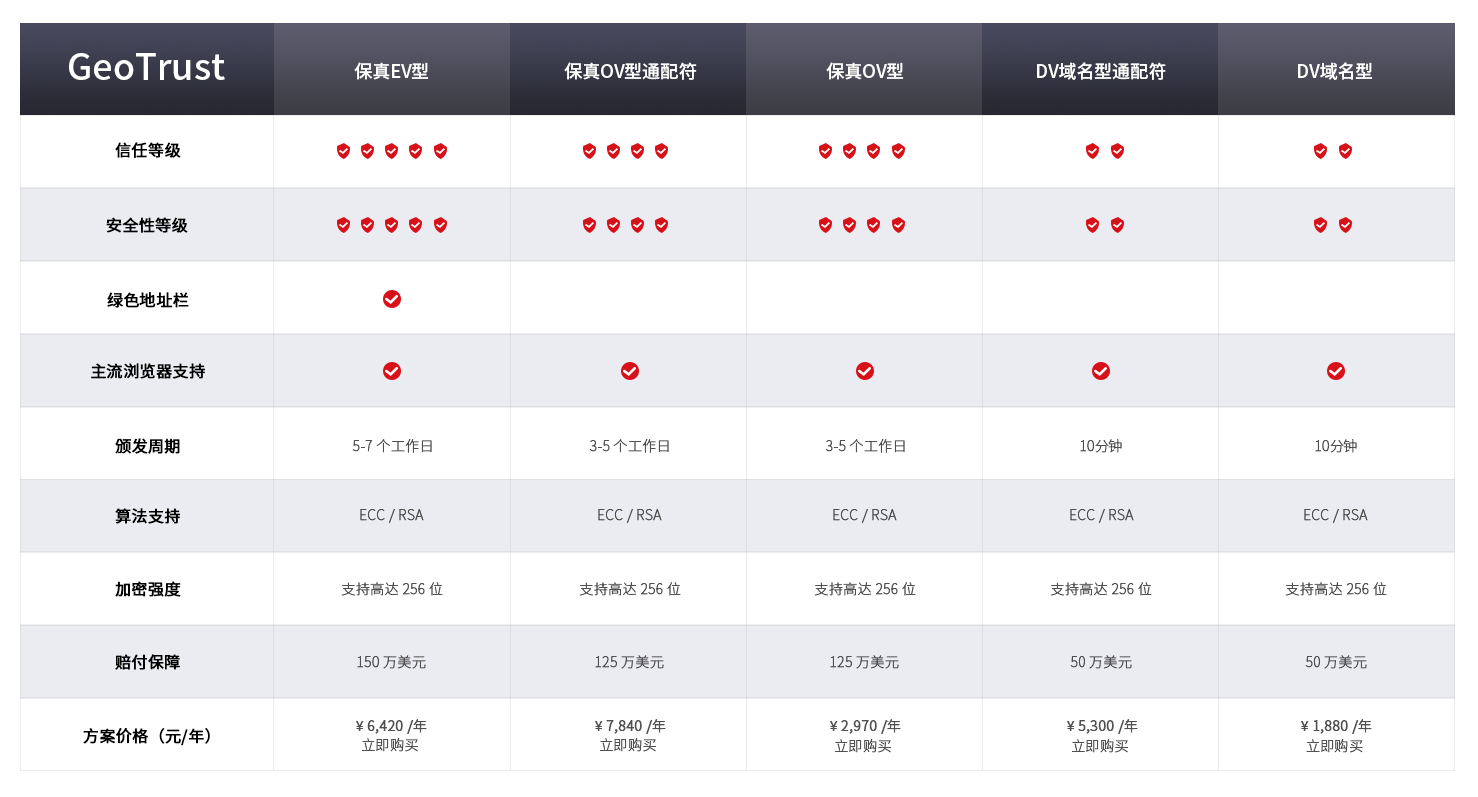 pc端所用圖