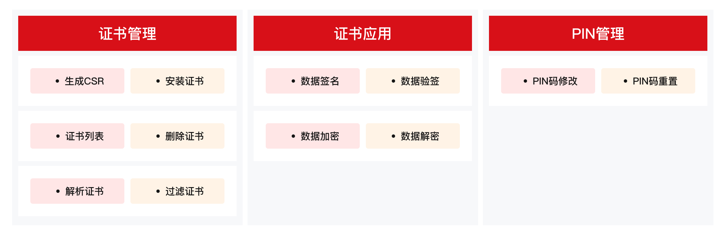 方案架構(gòu).png