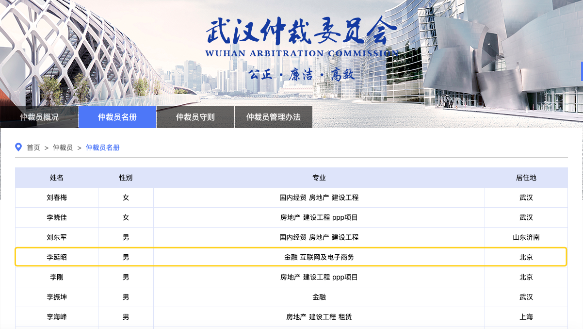 武漢仲裁委員會(huì)仲裁員