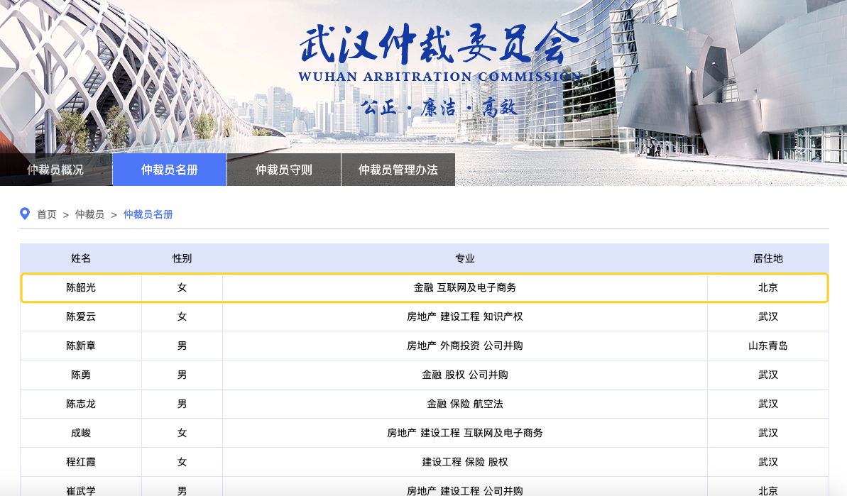 武漢仲裁委員會(huì)仲裁員