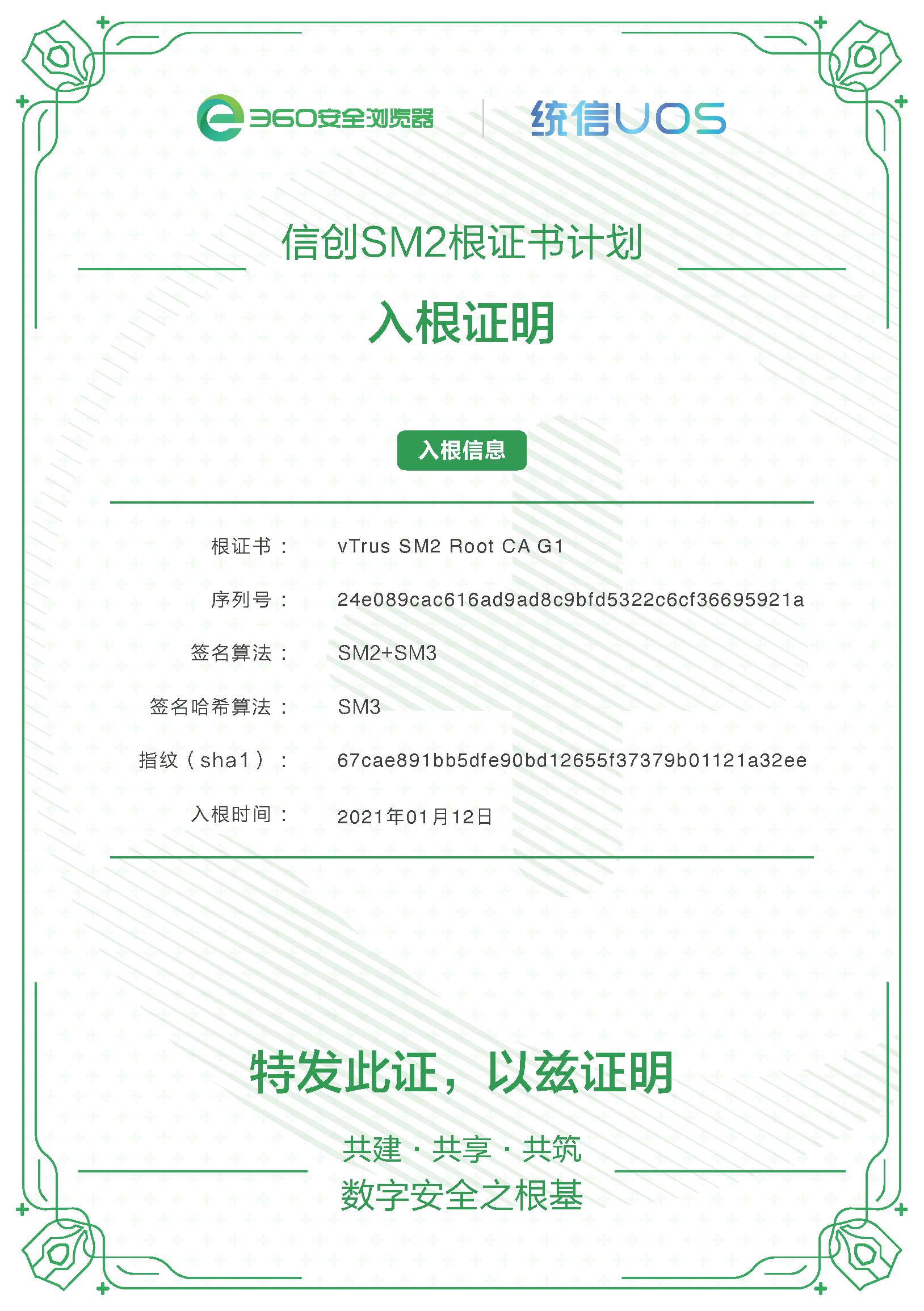 360信創(chuàng)SM2國密根證書