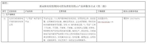 通知附件素材圖