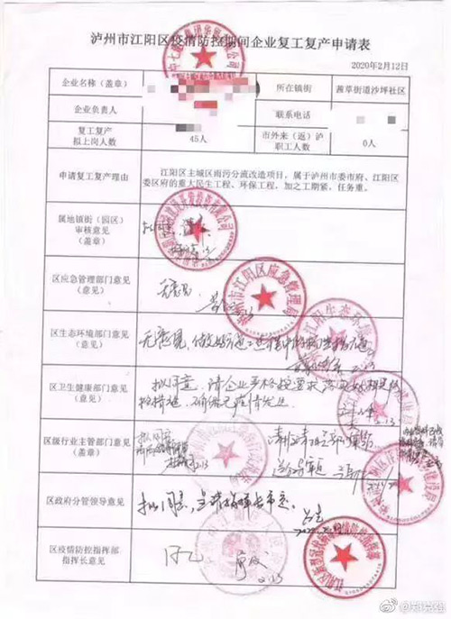 復產(chǎn)申請表