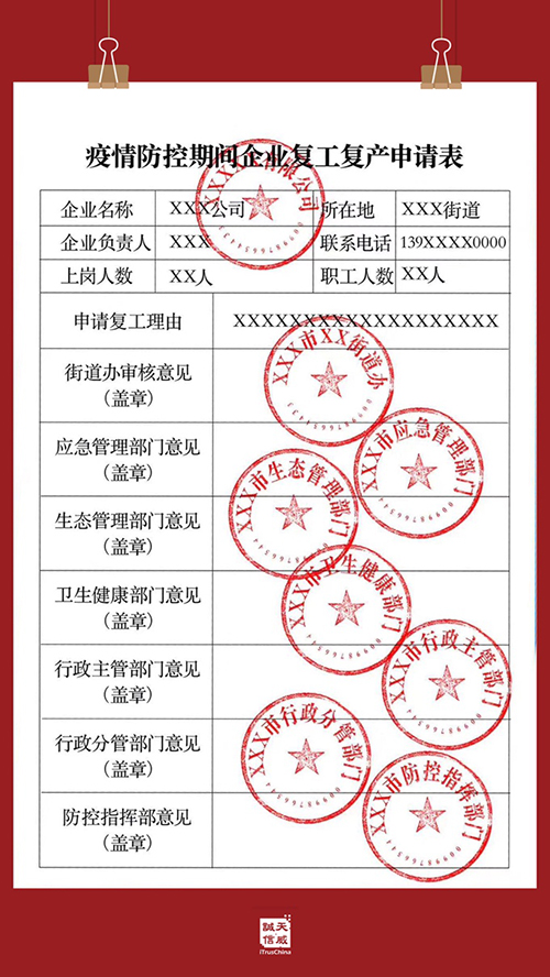 復工復產(chǎn)申請表