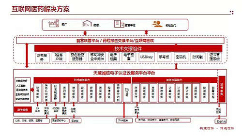 素材圖片